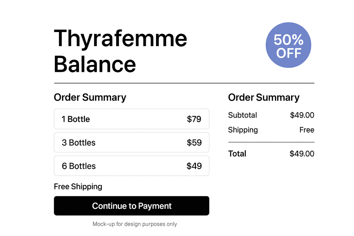 Thyrafemme Balance- Secure Page